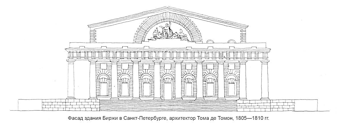 Рисунок здания Биржи в Санкт-Петербурге с колоннадой и скульптурной группой на фронтоне