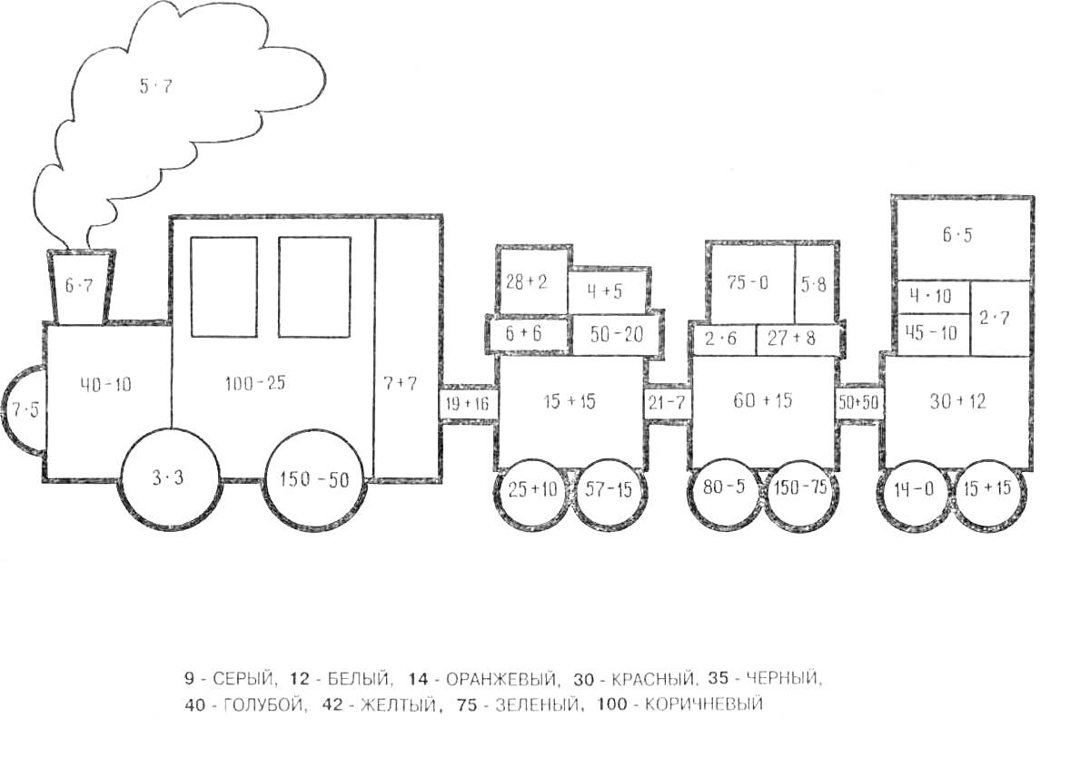 Раскраска Поезд с примерами на состав чисел в пределах 10
