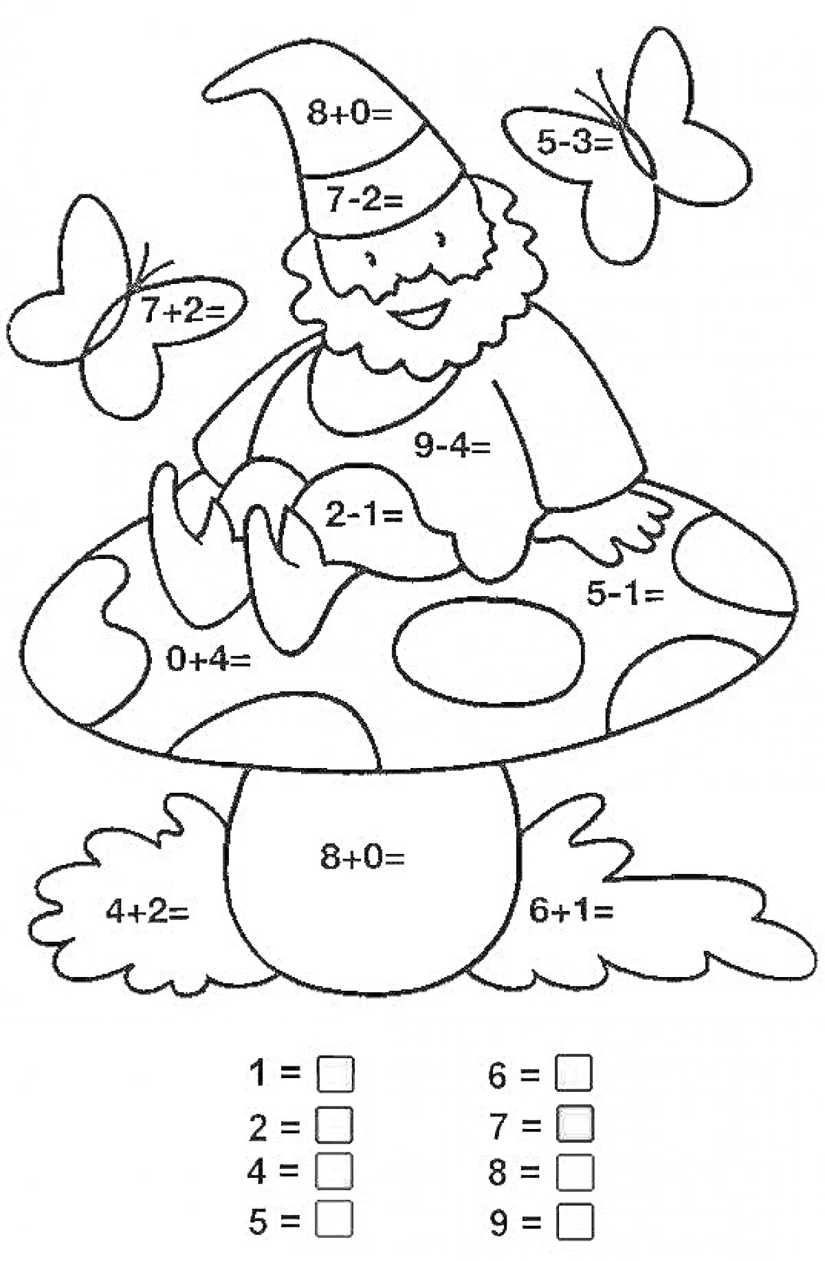 Раскраска Раскраска с математическими примерами о новогоднем эльфе на мухоморе. На рисунке изображены: эльф в шапочке, сидящий на мухоморе, две бабочки. В различных частях рисунка приведены математические примеры в пределах 10, соответствующие цветам внизу.