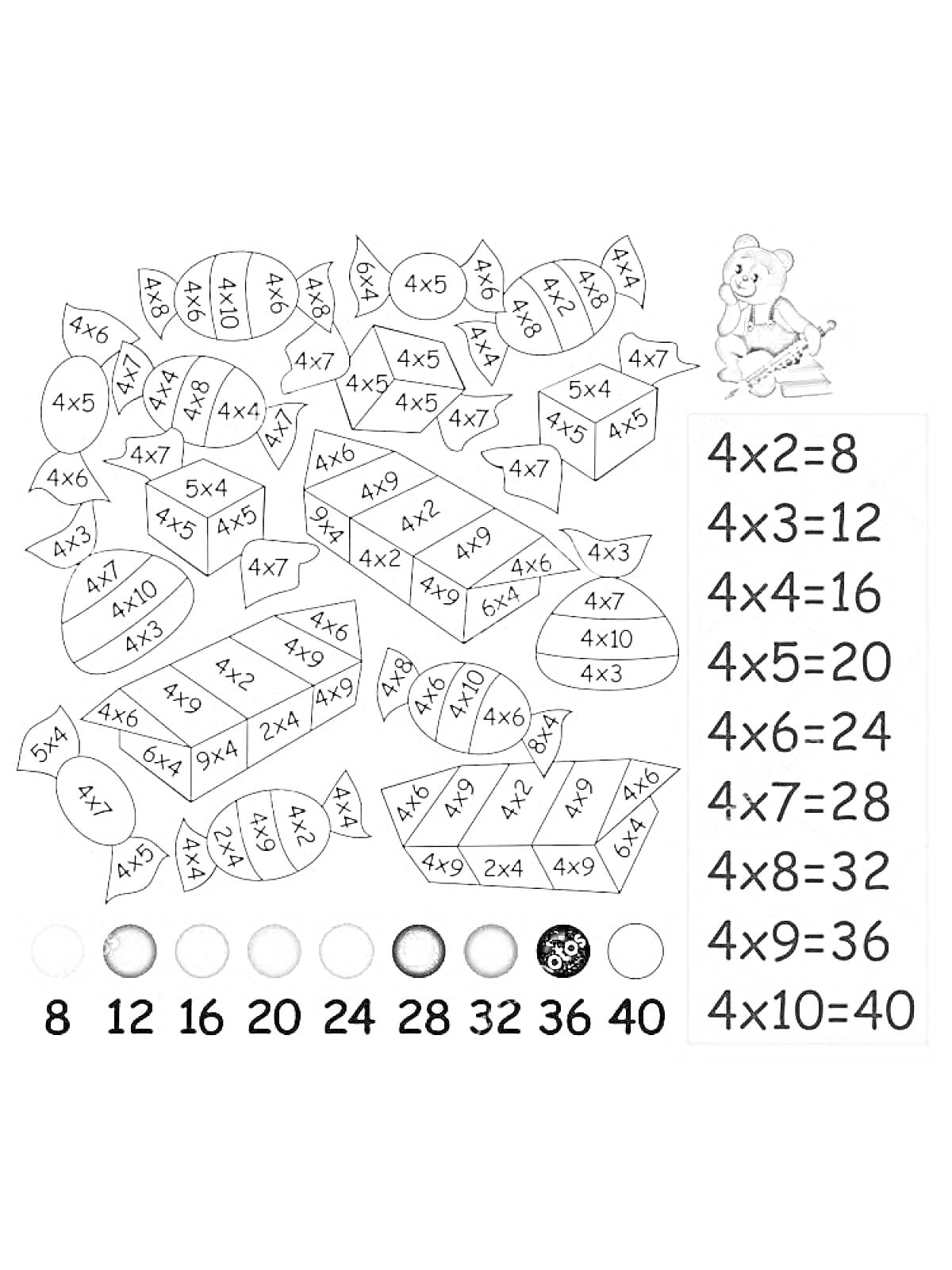 Раскраска Раскраска с таблицей умножения на 4, рисунок конфет, медвежонок, цветовая схема
