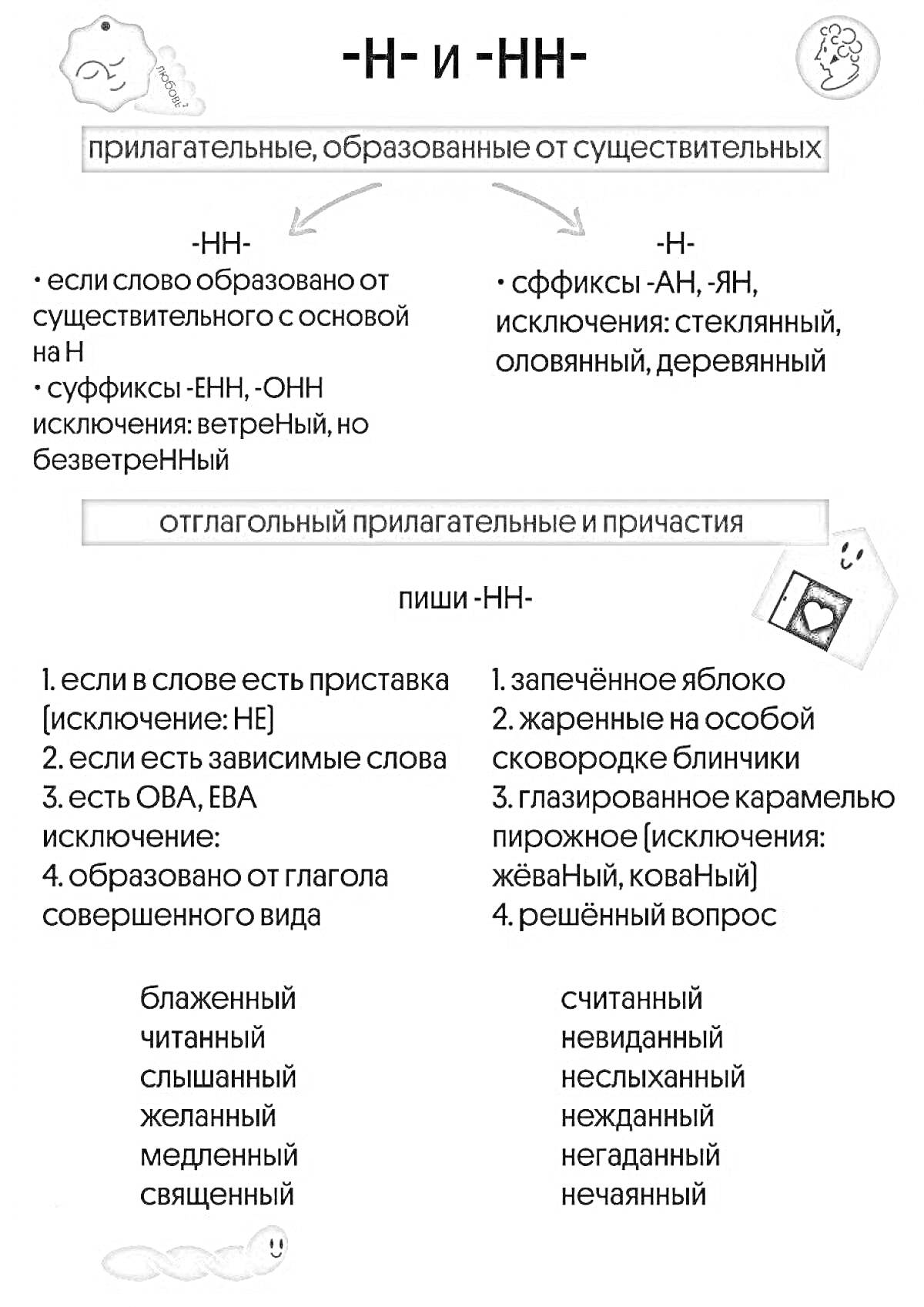 На раскраске изображено: Правописание, Орфография, Русский язык, Прилагательные, Причастия, Н и НН, Правила