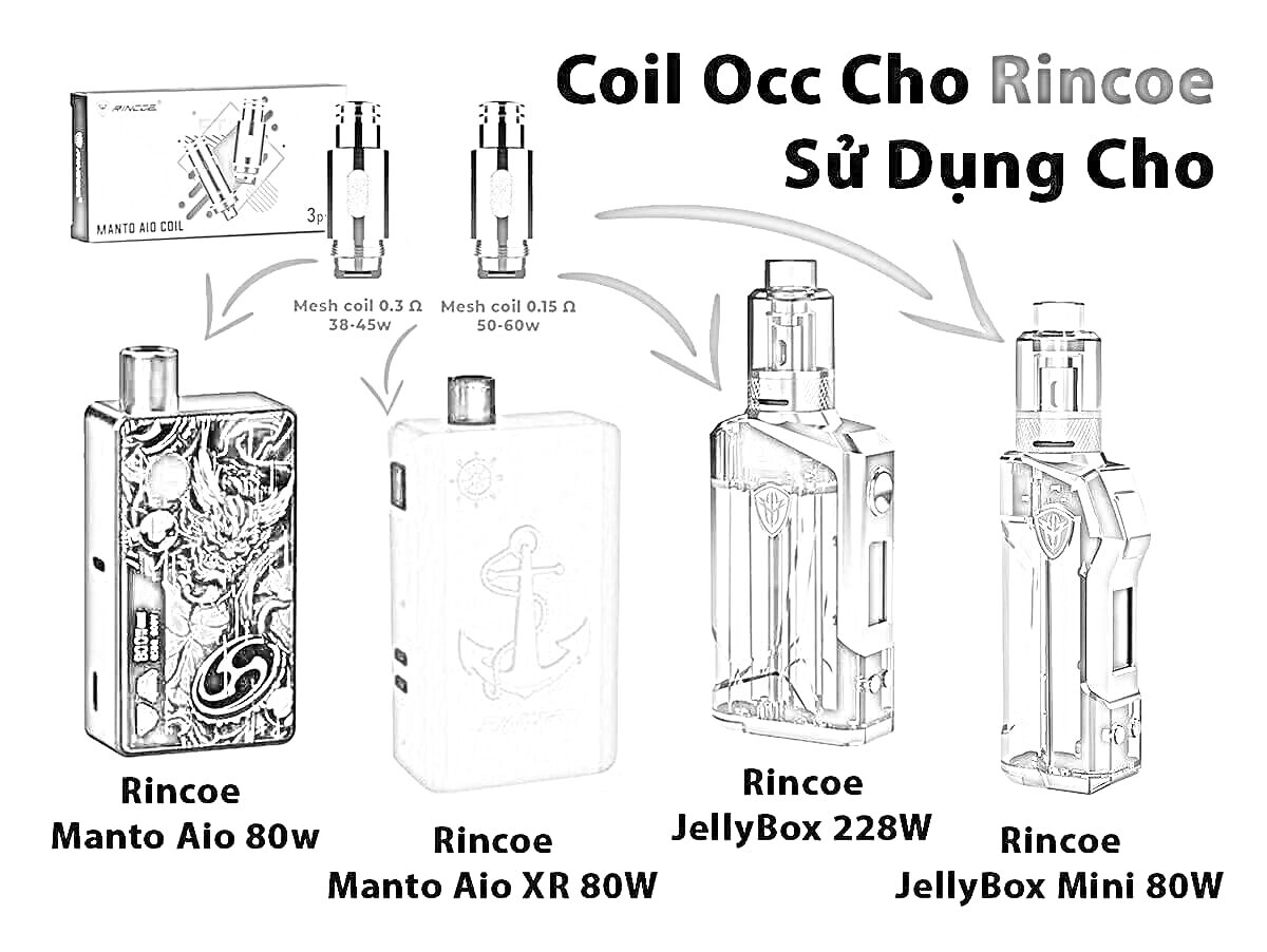 На раскраске изображено: Rincoe, Вейпинг, Электронные сигареты