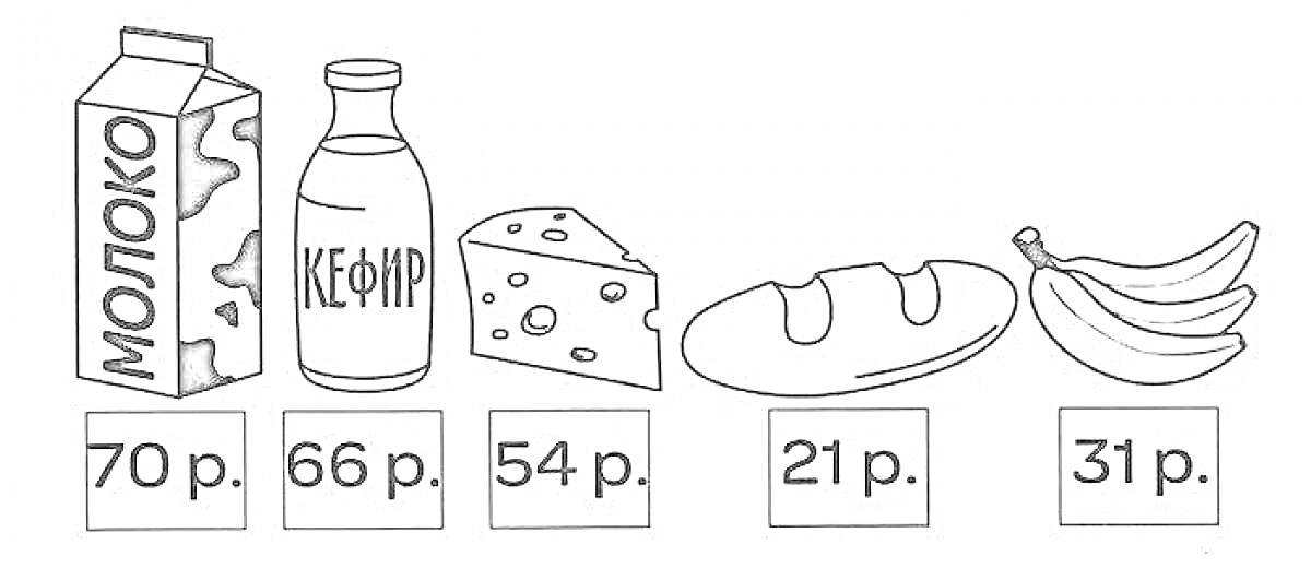 Раскраска Кефир, молоко, сыр, хлеб, бананы с ценами