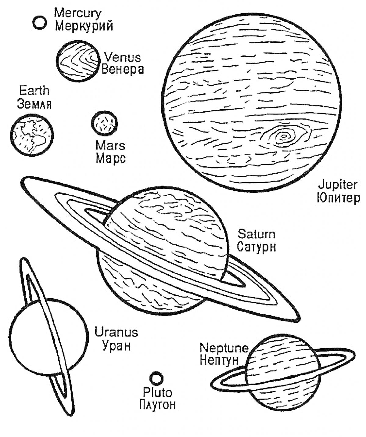 На раскраске изображено: Планеты, Солнечная система, Астрономия, Меркурий, Венера, Земля, Марс, Юпитер, Сатурн, Уран, Нептун, Плутон