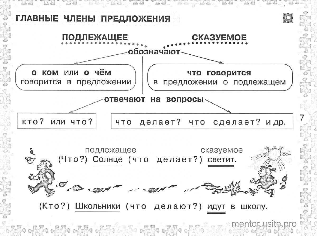 Раскраска Главные члены предложения: подлежащее и сказуемое. Подлежащее обозначает о ком или о чём говорится в предложении. Сказуемое обозначает, что говорится в предложении о подлежащем. Примеры предложений: 