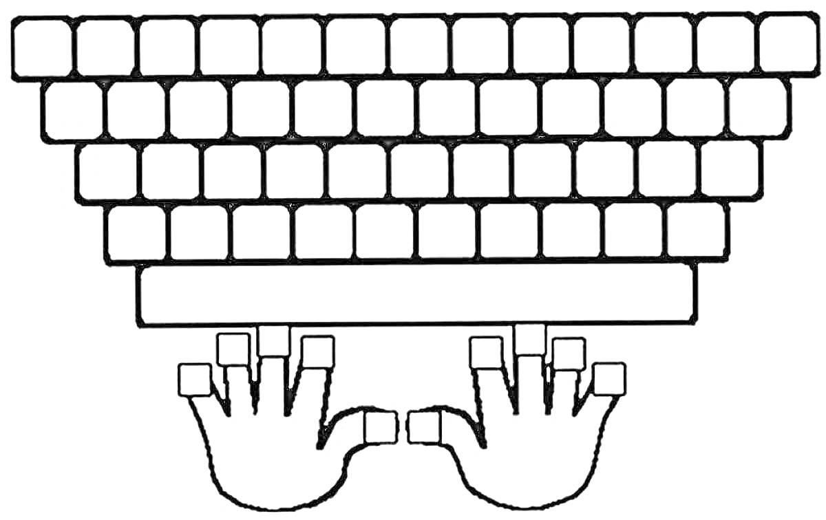 На раскраске изображено: Клавиатура, Клавиши, Руки, Печать, Компьютер, Обучающие материалы