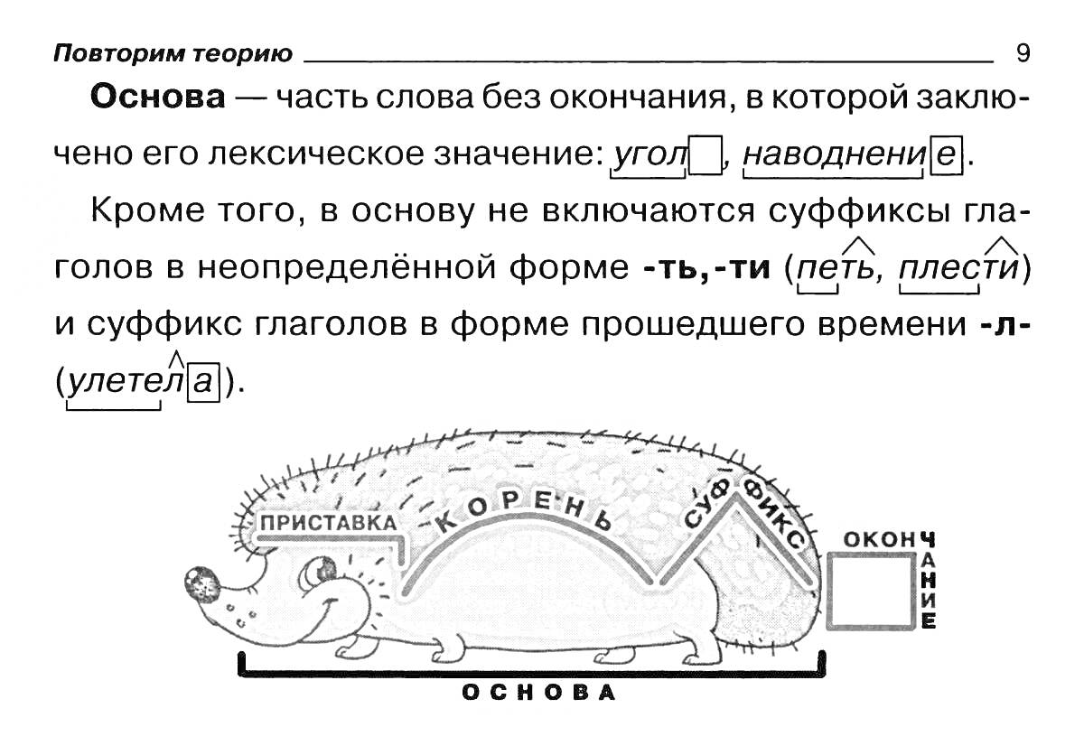 Раскраска Части слова - приставка, корень, суффикс, окончание