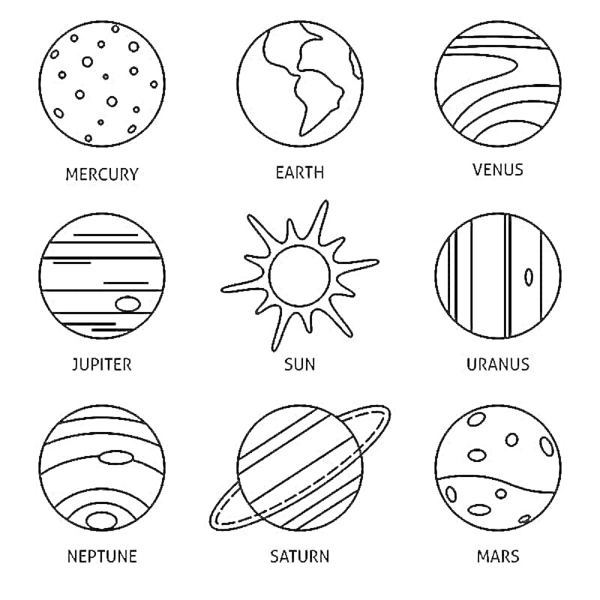На раскраске изображено: Солнечная система, Планеты, Меркурий, Венера, Земля, Марс, Юпитер, Сатурн, Уран, Нептун, Солнце, Космос, Астрономия, Образование