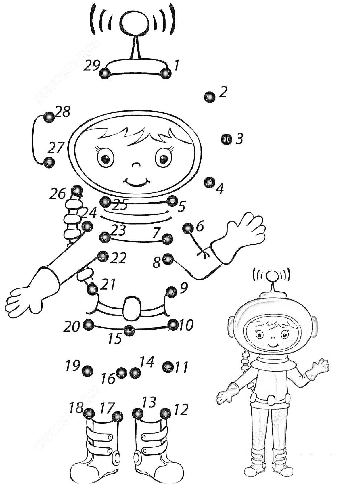 На раскраске изображено: По цифрам, Робот, Космический костюм, Обучение
