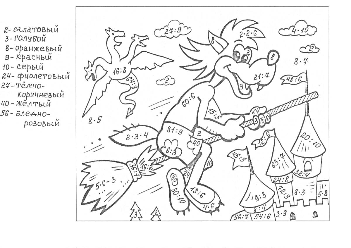 Раскраска Волк на метле с замком и драконом на фоне, примеры для раскраски 3 класс