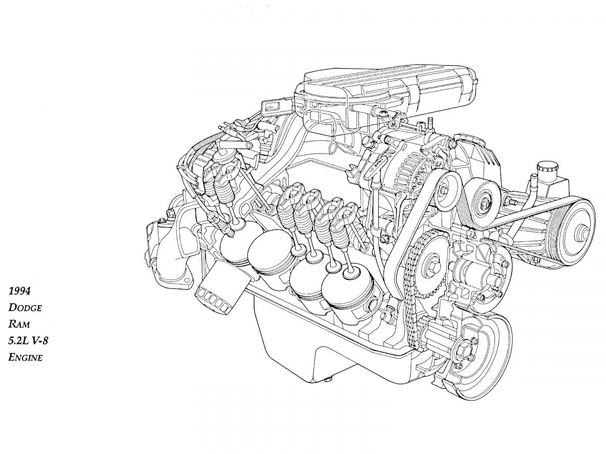 Раскраска Дизельный двигатель 5.9L V-8 1994 года для Dodge Ram