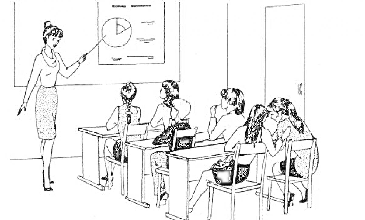 На раскраске изображено: Учитель, Ученики, Школьный класс, Доска, Диаграмма, Парты, Классная комната