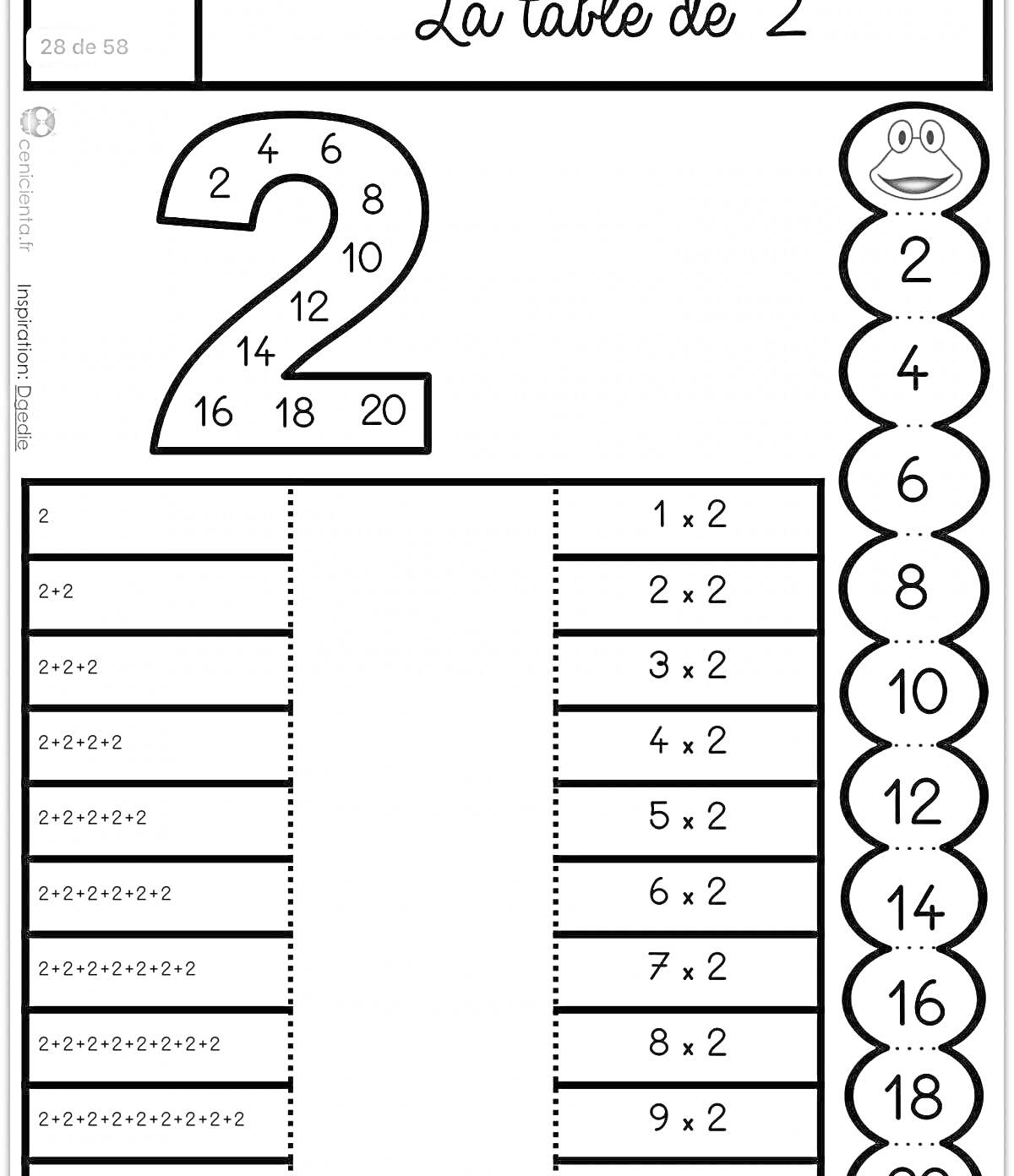 На раскраске изображено: Таблица умножения, Число 2, Математика, Образование, Обучение, Французский язык, Цифры