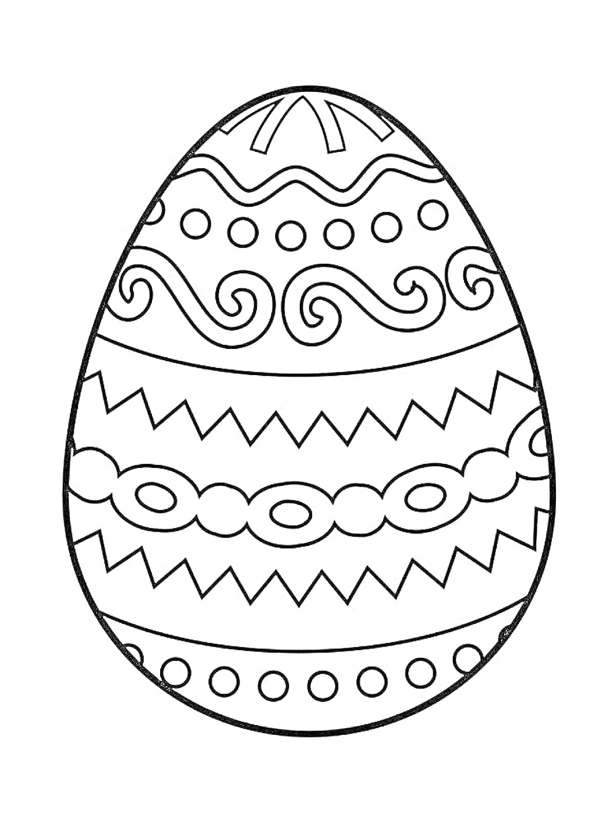 Раскраска Пасхальное яйцо с зигзагами, кругами и волнистыми линиями