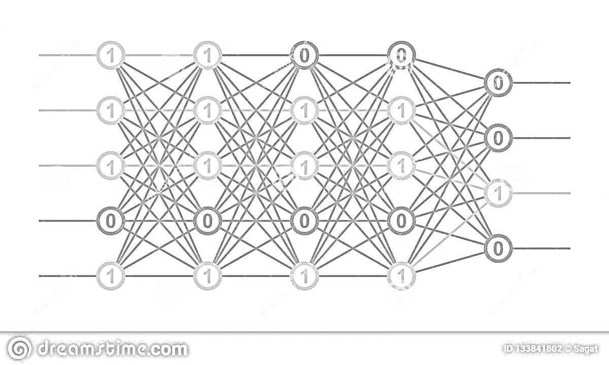 Раскраска Схема нейронной сети с бинарными входами и выходами