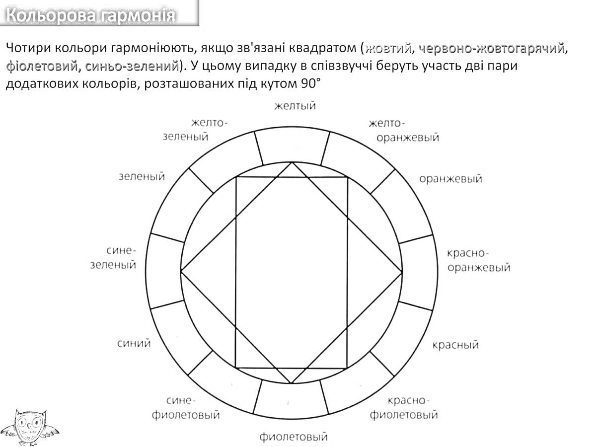 Раскраска Цветовой круг Иттена с четырёхугольной гармонией и указанием основных и дополнительных цветов