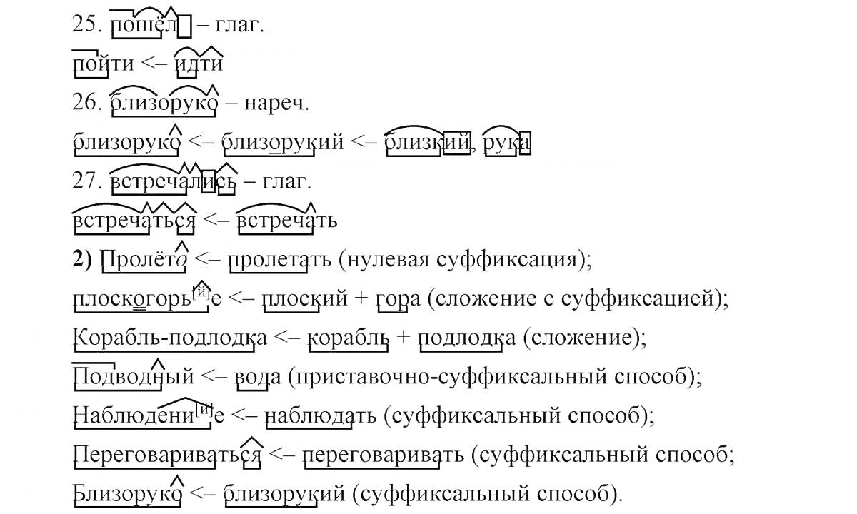 Слова с морфемами и их разбор (пойти, близоруку, встретиться, пролет)