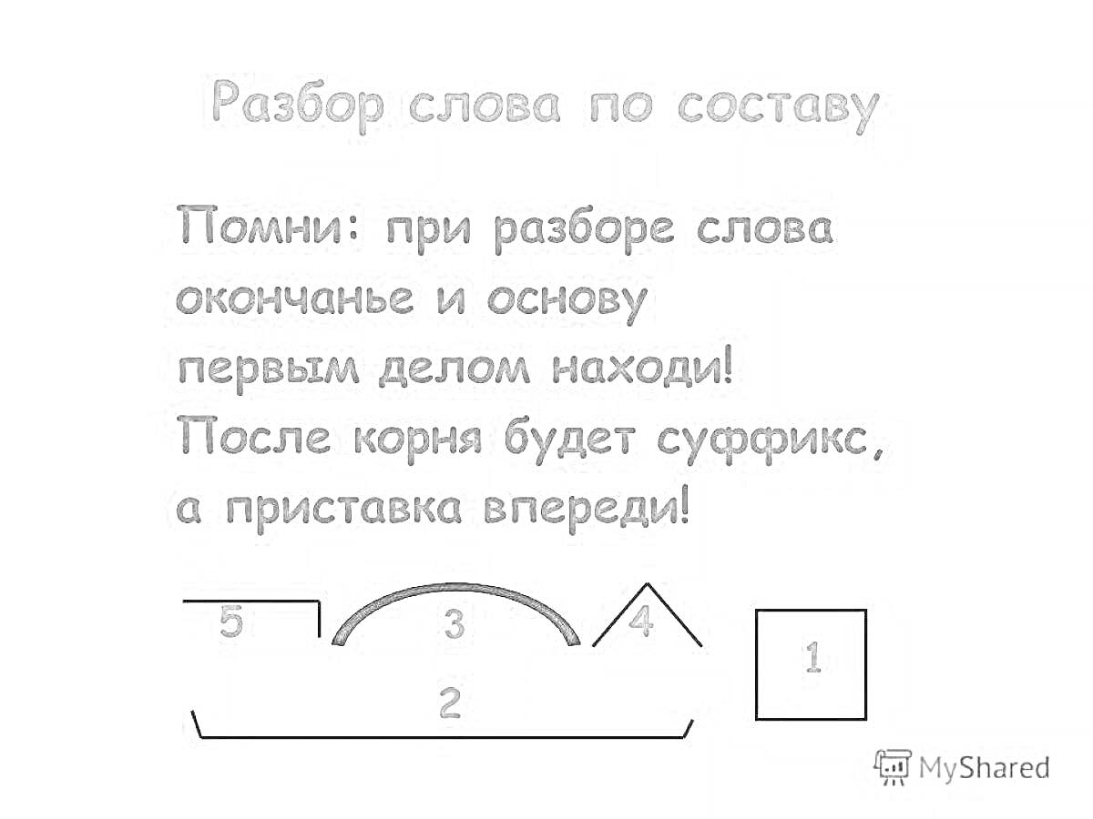 Раскраска Разбор слова по составу - окончание, основа, корень, суффикс, приставка