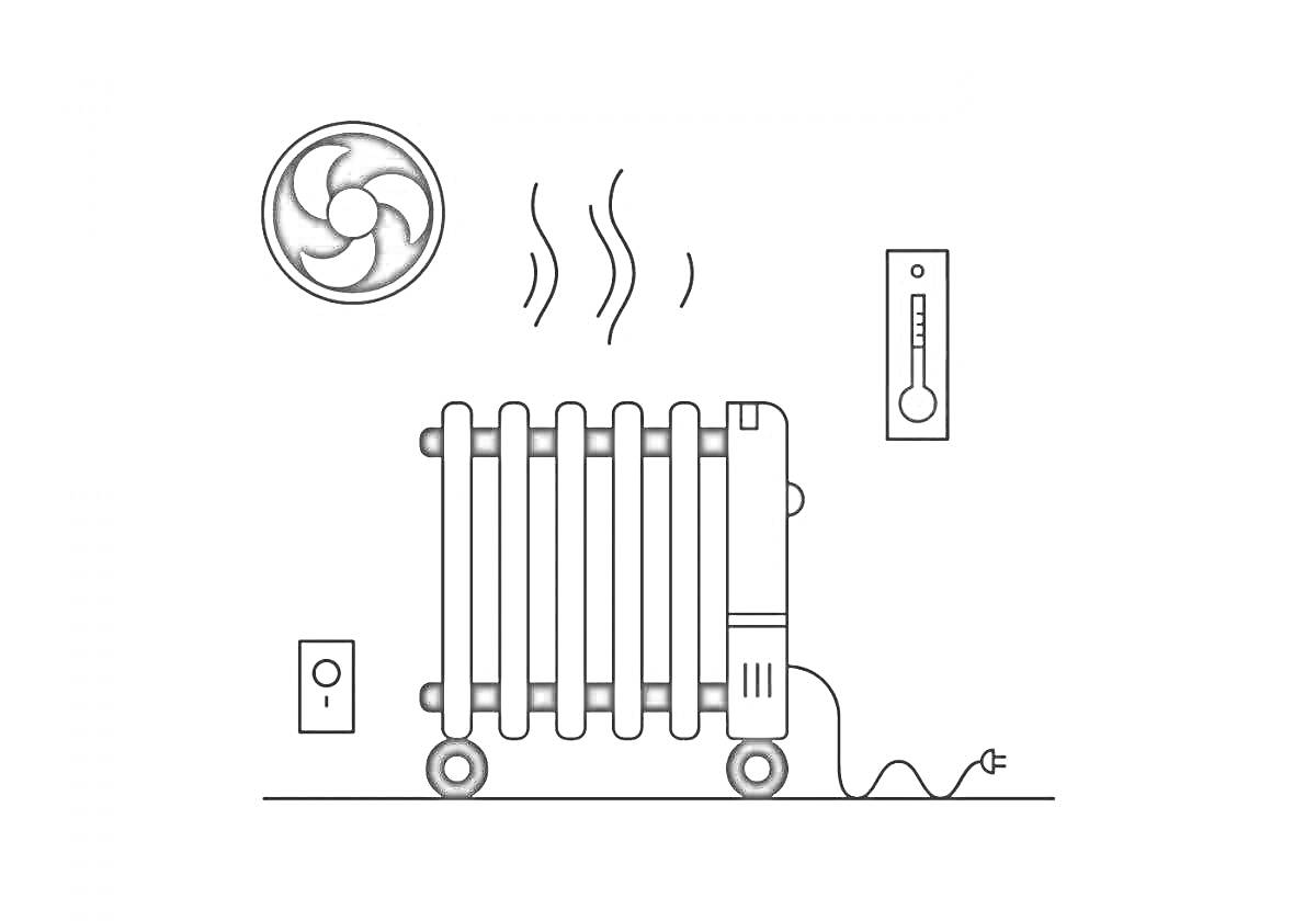 На раскраске изображено: Батарея, Вентилятор, Розетка, Обогреватель, Кабель, Тепло