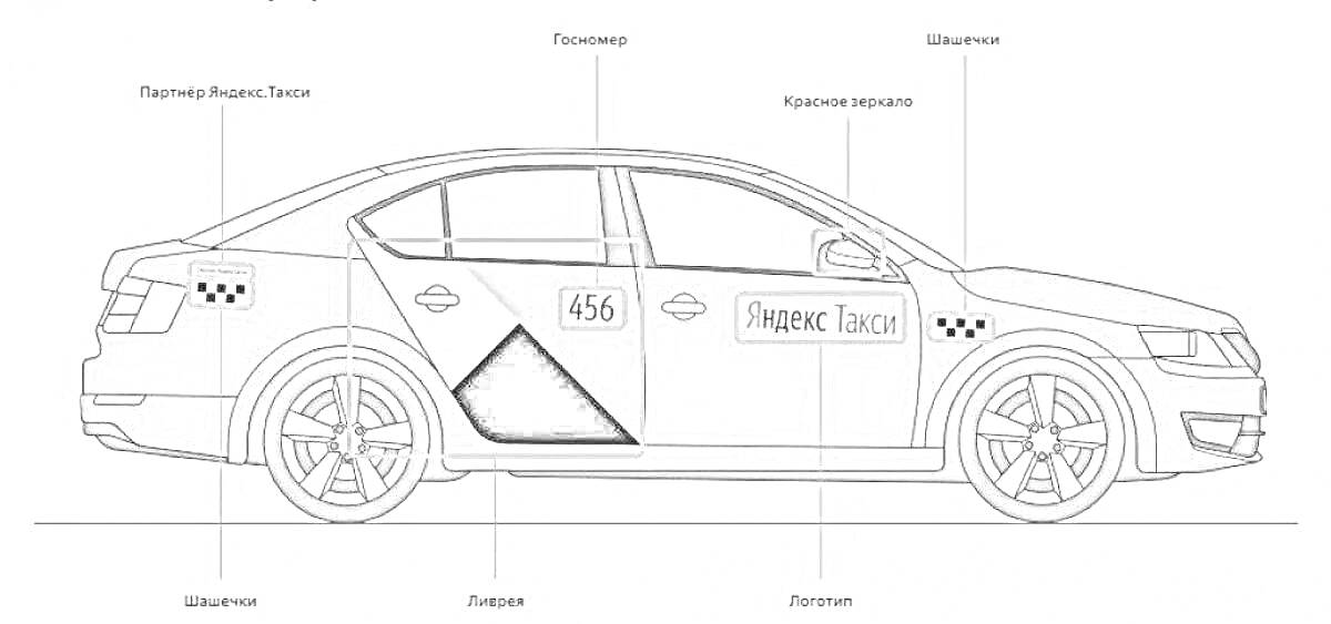 Раскраска Автомобиль такси Яндекс со всеми элементами: черно-белые клеточки, надпись 