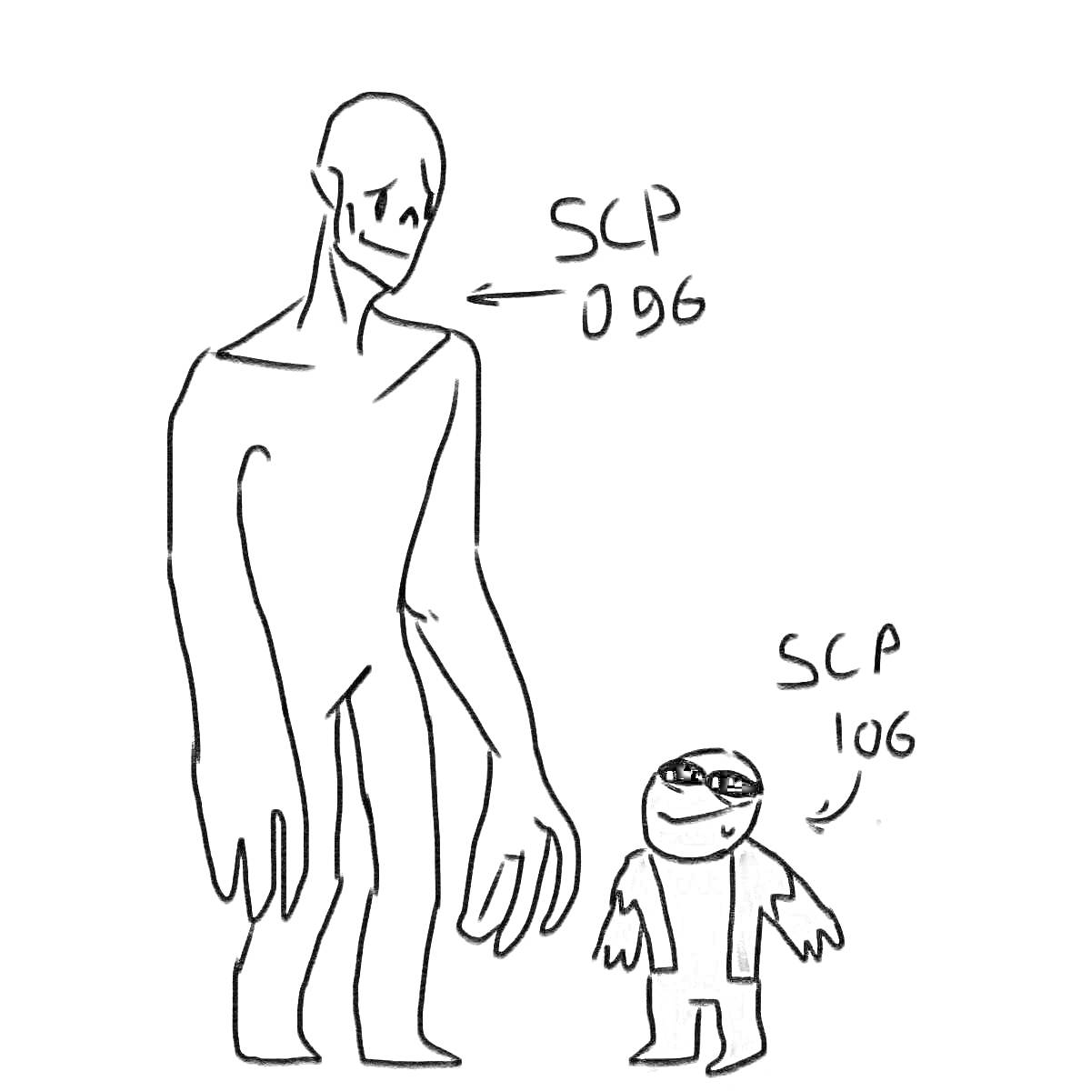 SCP-096 и SCP-106