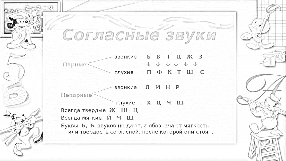 Раскраска Согласные звуки: парные звонкие-глухие, непарные звонкие-глухие, всегда твёрдые, всегда мягкие, обозначение мягкости или твёрдости