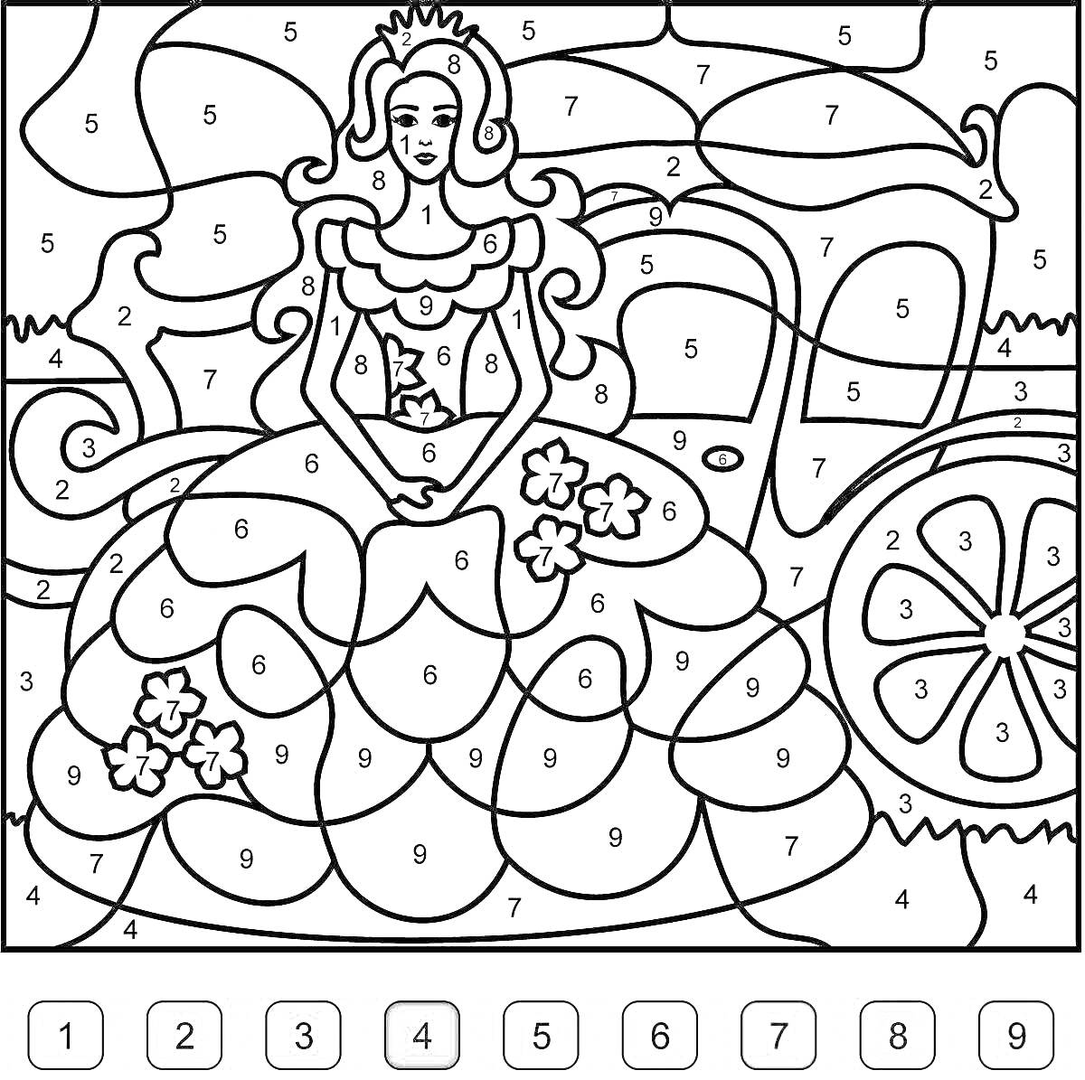 На раскраске изображено: По номерам, Принцесса, Платье, Карета, Цветы, Колеса