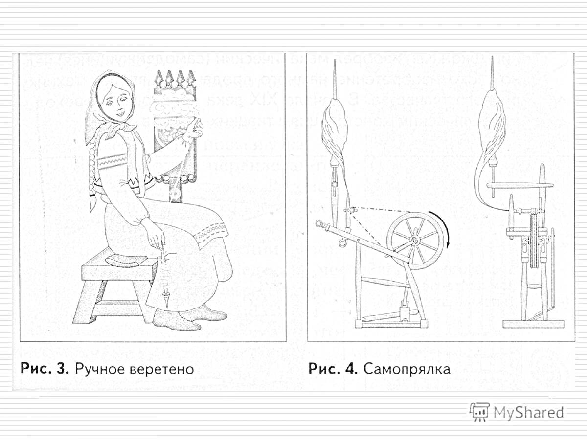 На раскраске изображено: Веретено, Прядение, Женщина