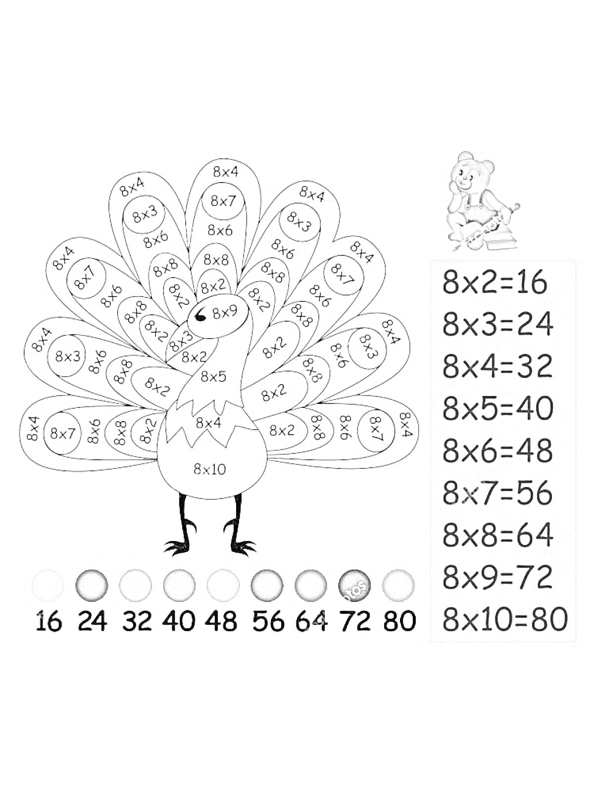 Раскраска — Таблица умножения на 8 — Индейка с числами, Цветовое соответствие
