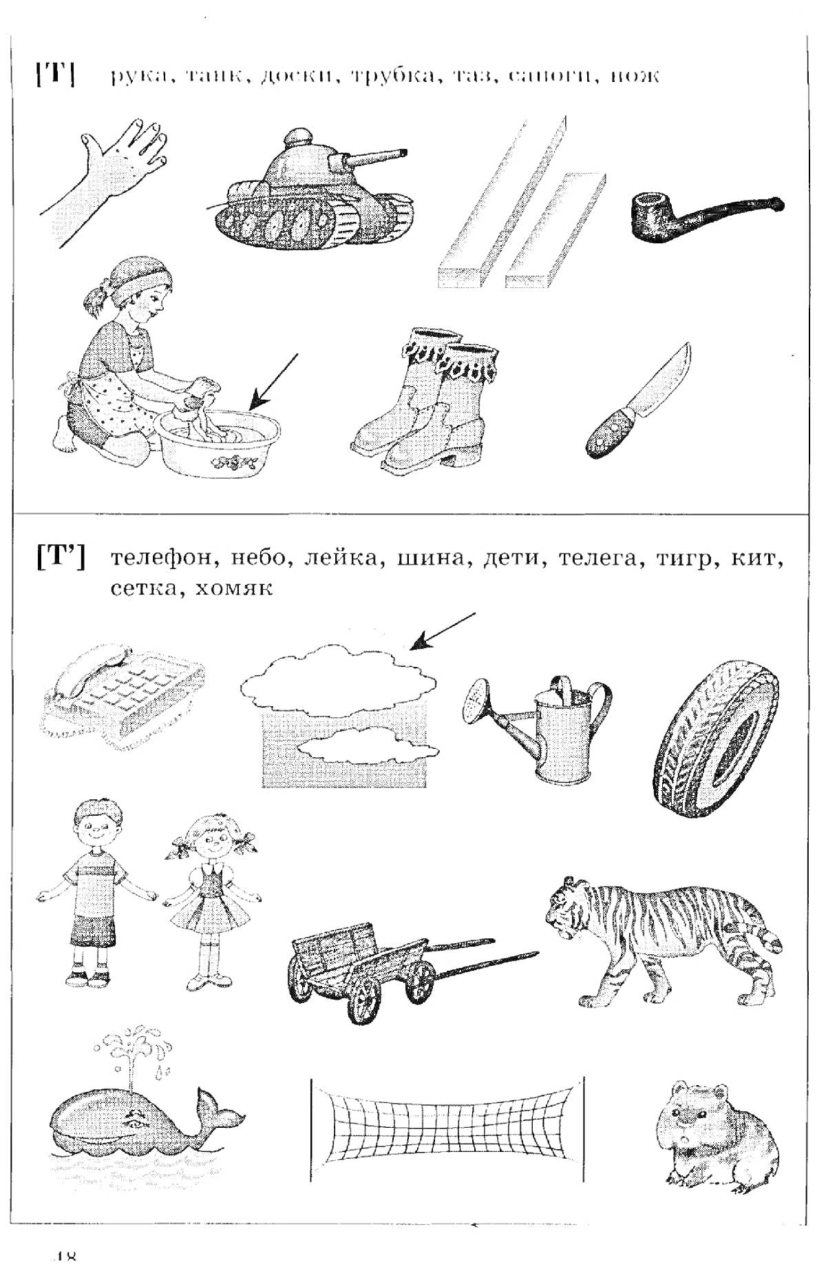 На раскраске изображено: Рука, Танк, Трубка, Таз, Сапоги, Нож, Телефон, Небо, Лейка, Телега, Тигр, Сетка, Хомяк