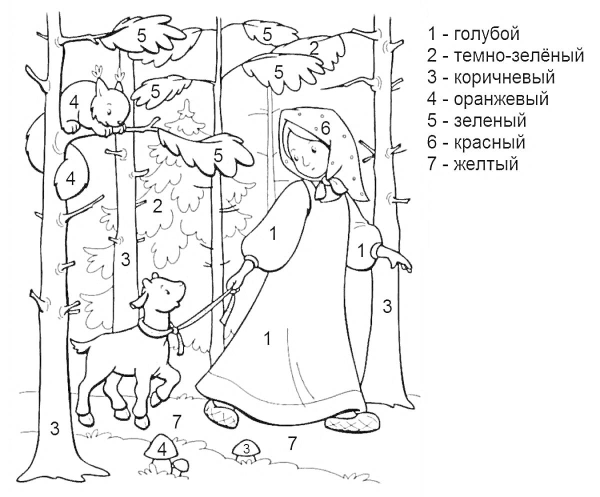 Раскраска Аленушка и братец Иванушка в лесу с деревьями, птицами и грибами