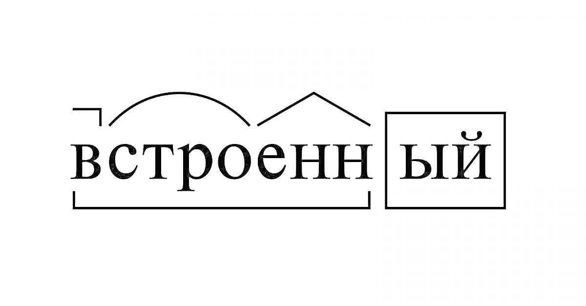 На раскраске изображено: Элементы, Крыша, Состав слова