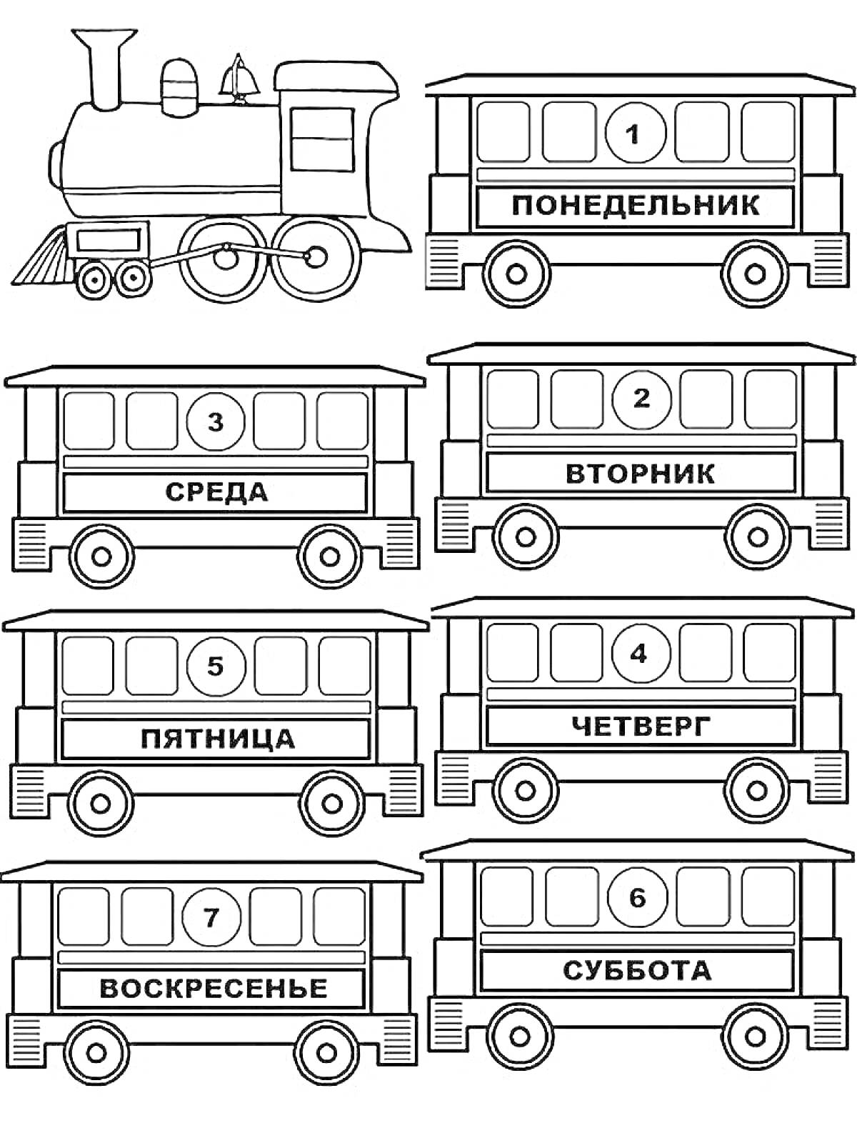 На раскраске изображено: Дни недели, Паровоз, Вагоны, Понедельник, Вторник, Среда, Четверг, Пятница, Суббота, Воскресенье