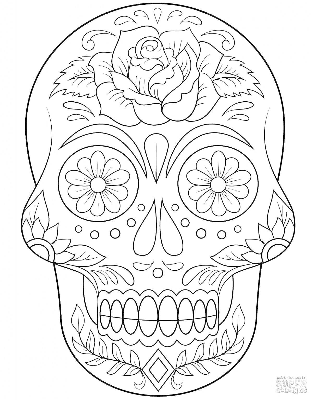 Раскраска Антистресс череп с розами, листьями, цветами, узорами и геометрическими элементами