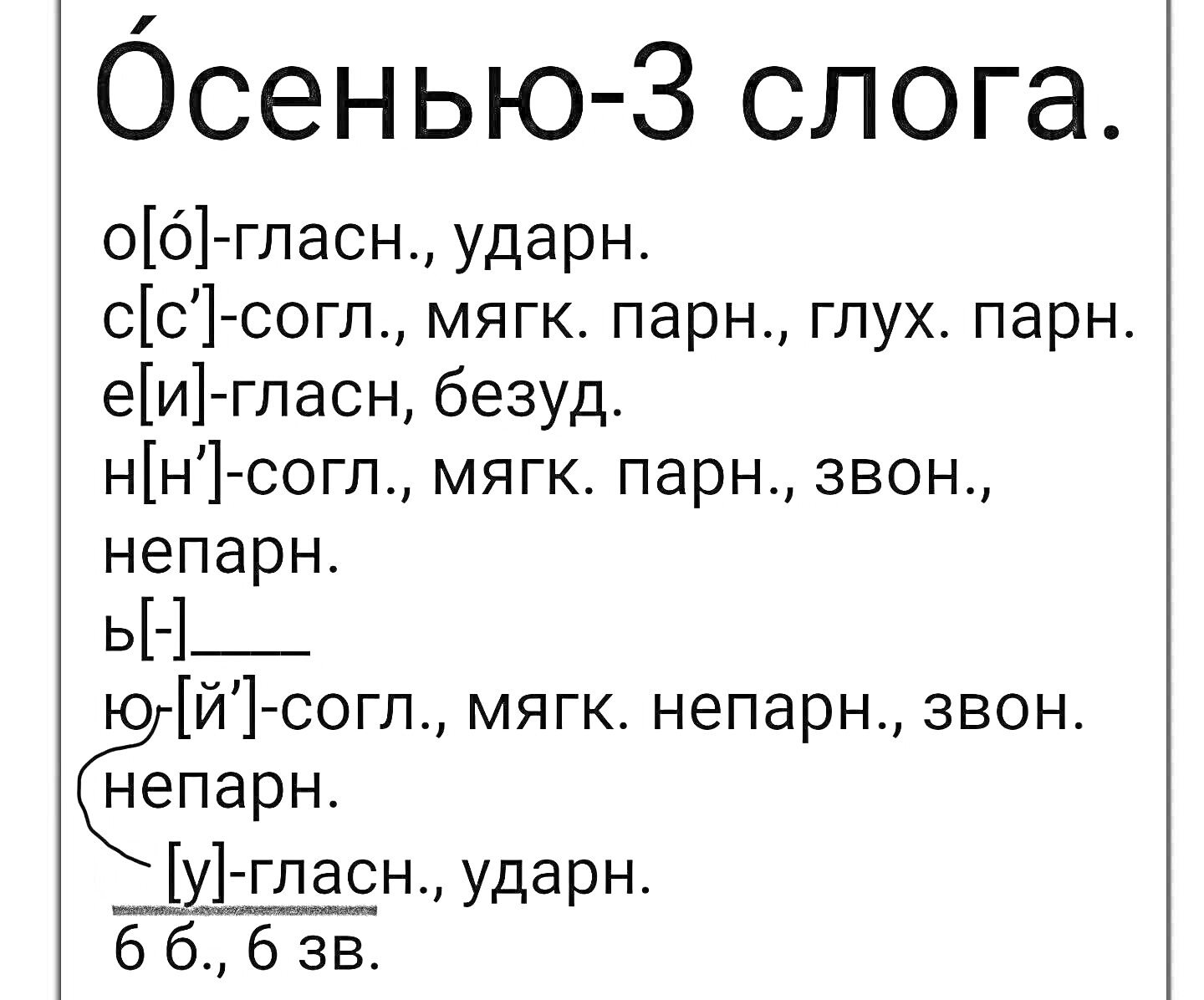 На раскраске изображено: Буквы, Звуки, Ударение, Согласные, Гласные