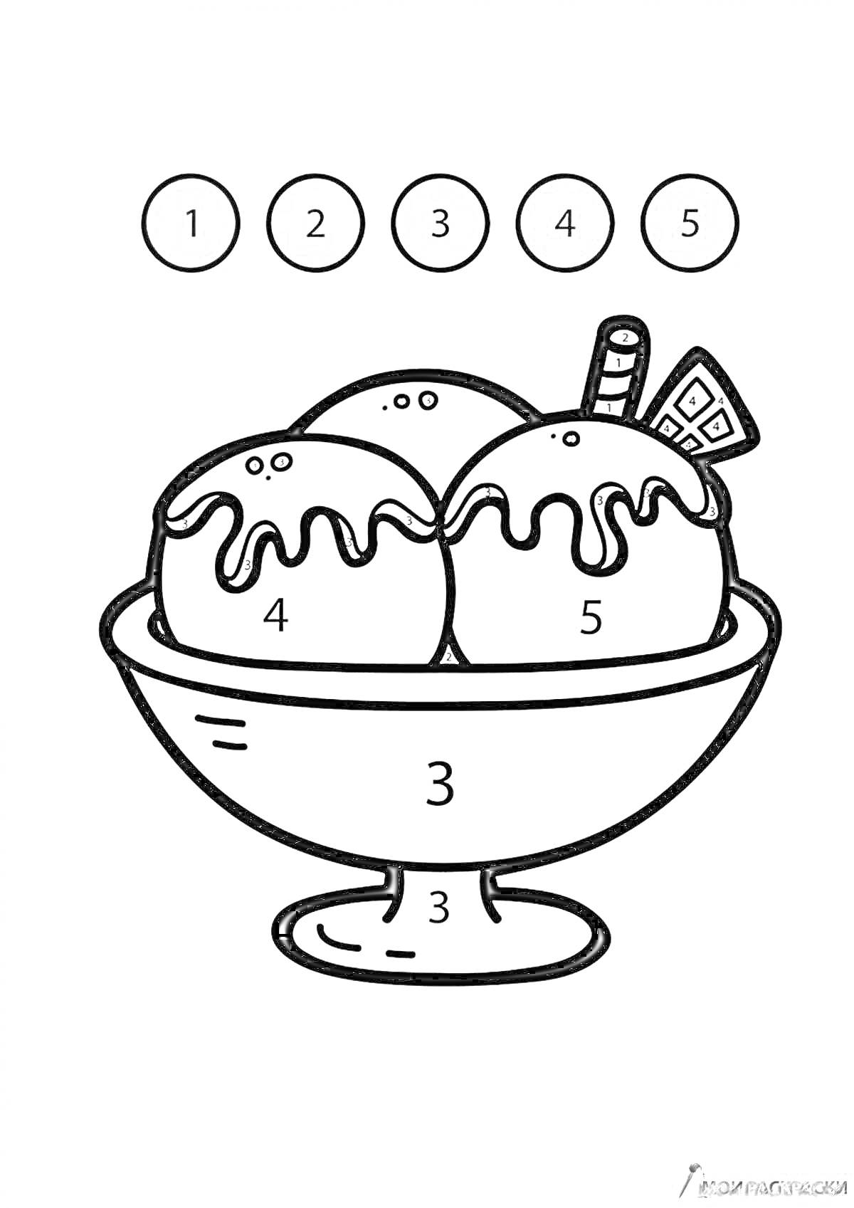На раскраске изображено: Мороженое, Вафли, Вазочка, По номерам, Посуда, Сладости