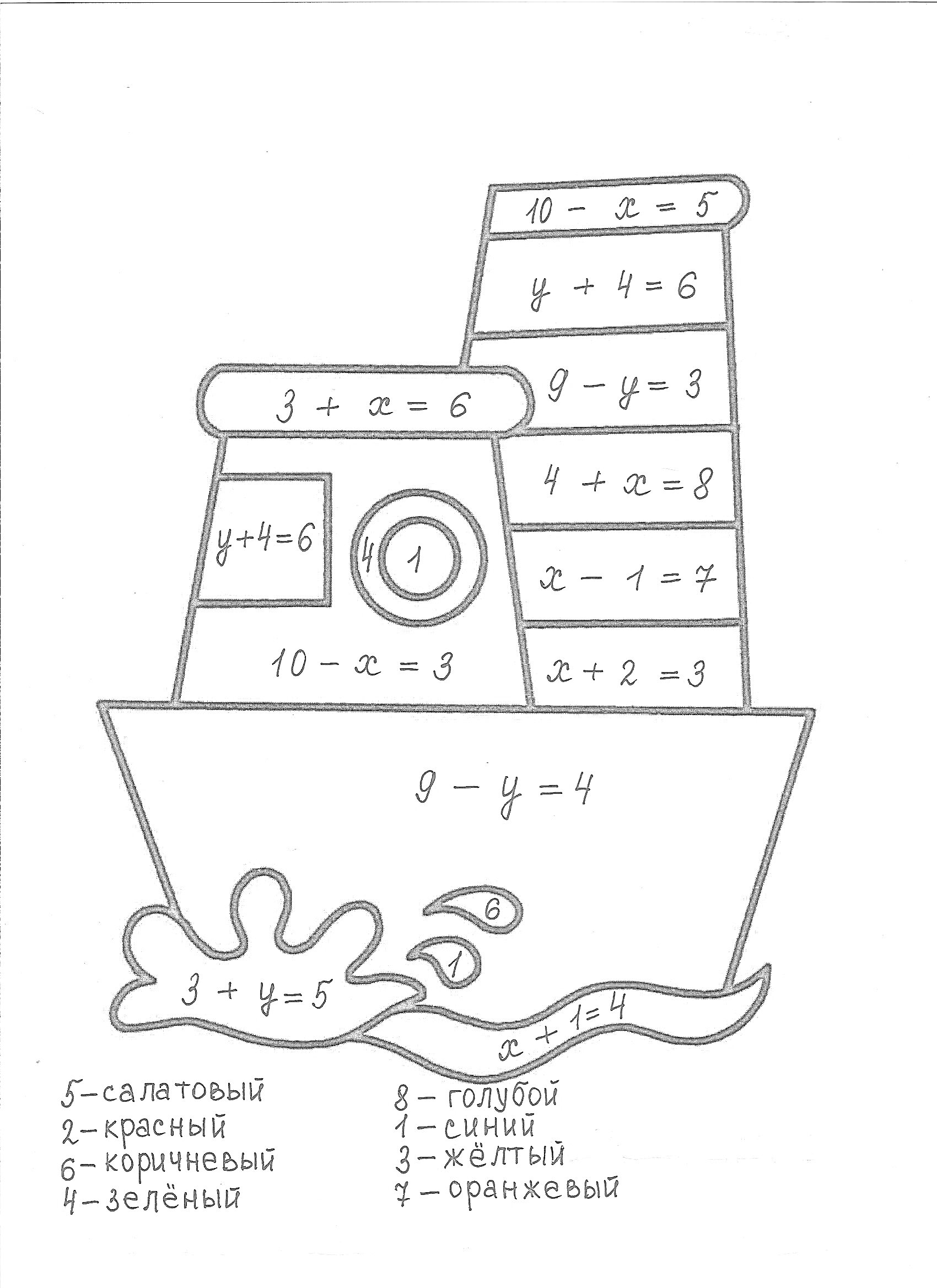 Раскраска Корабль с математическими уравнениями