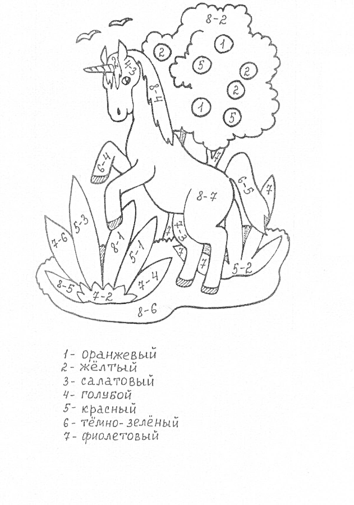 Раскраска Единорог под деревом с математическими примерами на сложение и вычитание в пределах 10