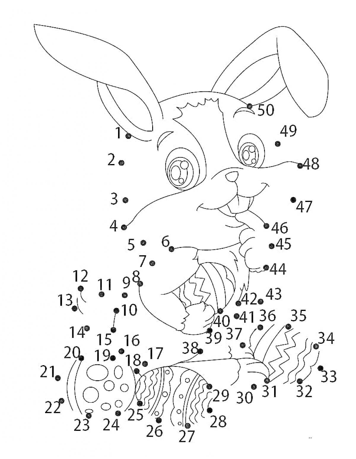 Раскраска Кролик с пасхальными яйцами. Включает кролика с длинными ушами и тремя пасхальными яйцами, украшенными различными узорами.