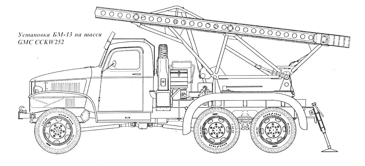 Артиллерийская установка БМ-13 на базе ГАЗ САА3-53