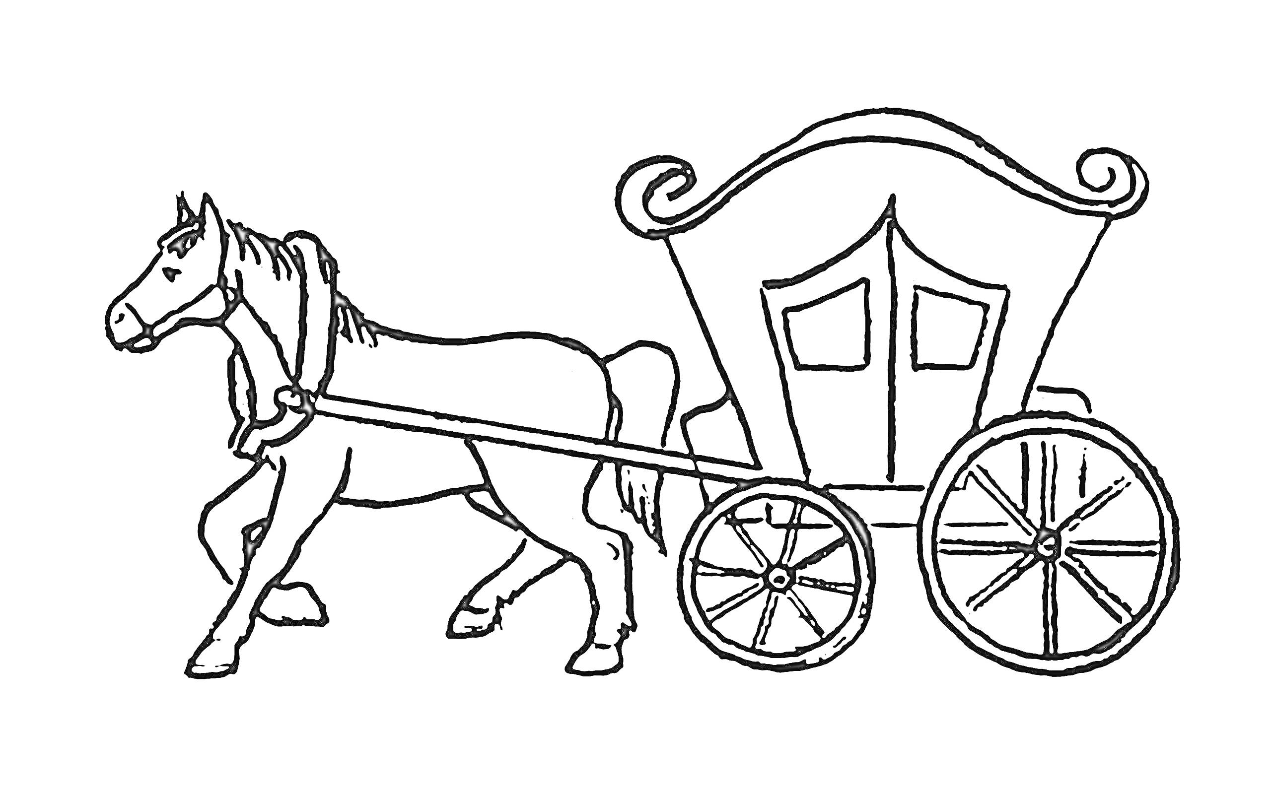 На раскраске изображено: Лошадь, Карета, Повозка, Из сказок, Для девочек, Транспорт, Принцесса, Колеса