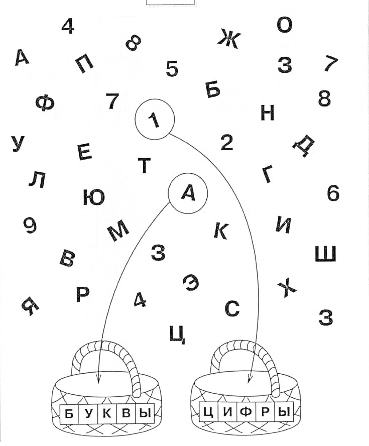 Раскраска Задание для детей: распределить буквы и цифры по корзинам