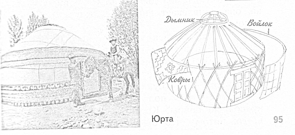 На раскраске изображено: Юрта, Традиционное жилище, Дверь, Лошадь