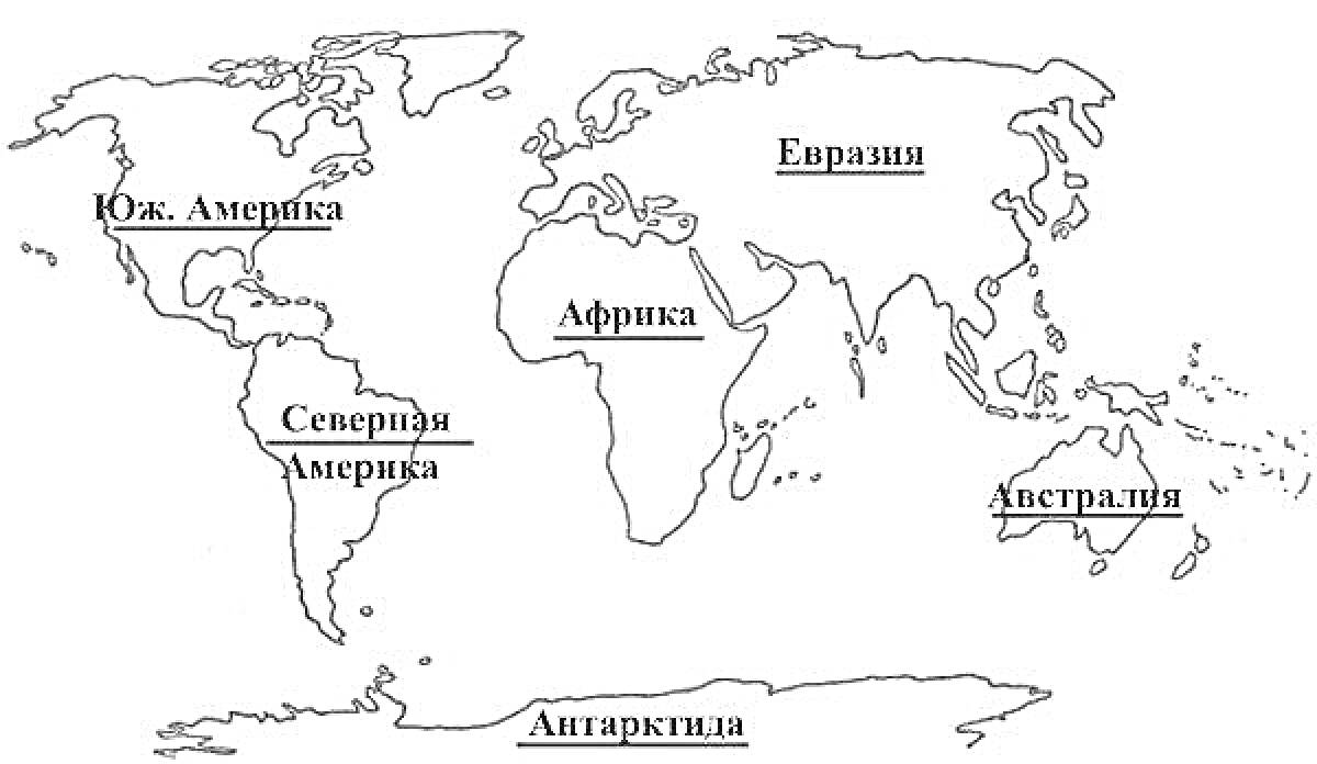 Раскраска Карта мира с названиями материков (Южная Америка, Северная Америка, Африка, Евразия, Австралия, Антарктида)