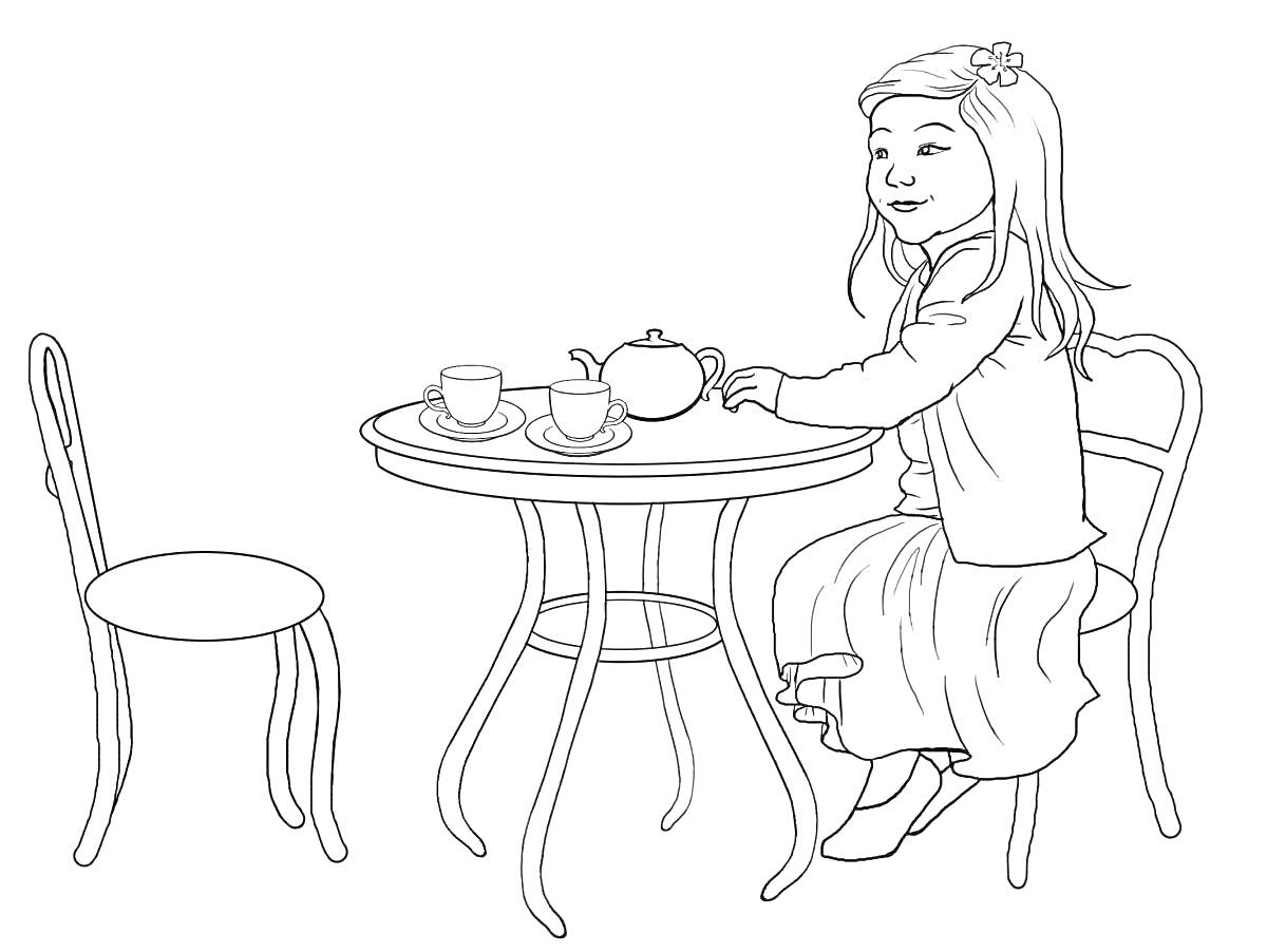 На раскраске изображено: Девочка, Стол, Чайный сервиз, Этикет, Чашки, Чай, Посуда, Платье