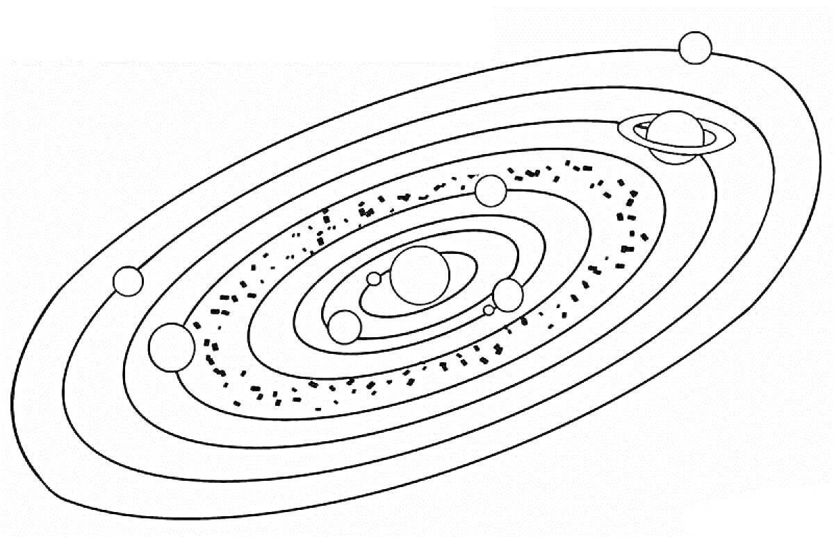 На раскраске изображено: Солнечная система, Орбиты, Планеты, Астероиды, Космос, Образование, Кольцо