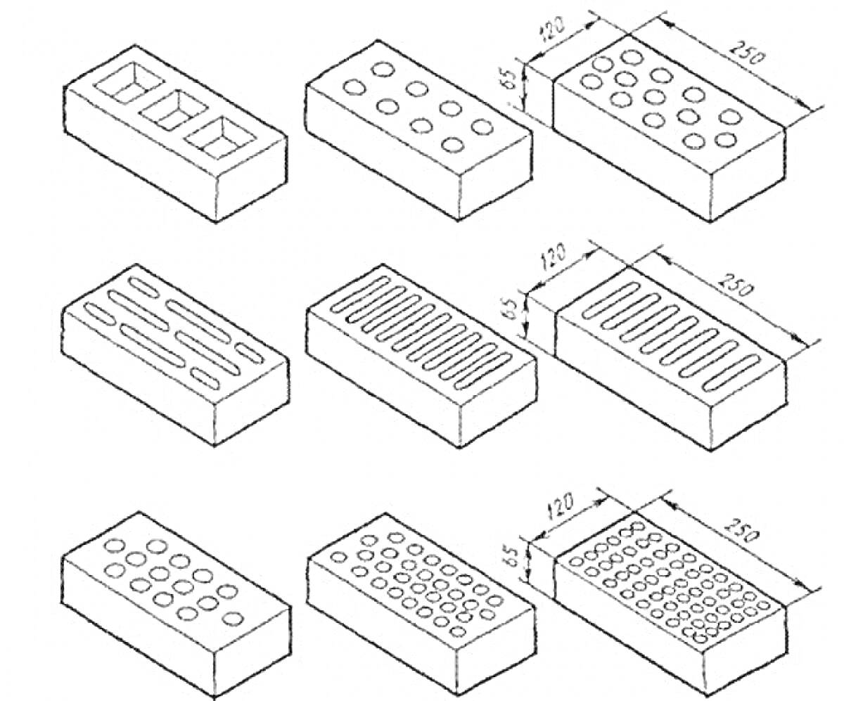 Различные виды кирпичей: кирпич с тремя квадратными полостями, кирпич с шестью круглыми отверстиями, кирпич с пятью круглыми отверстиями, кирпич с вертикальными отверстиями, кирпич с горизонтальными отверстиями, кирпич с девятью круглыми отверстиями, кирп