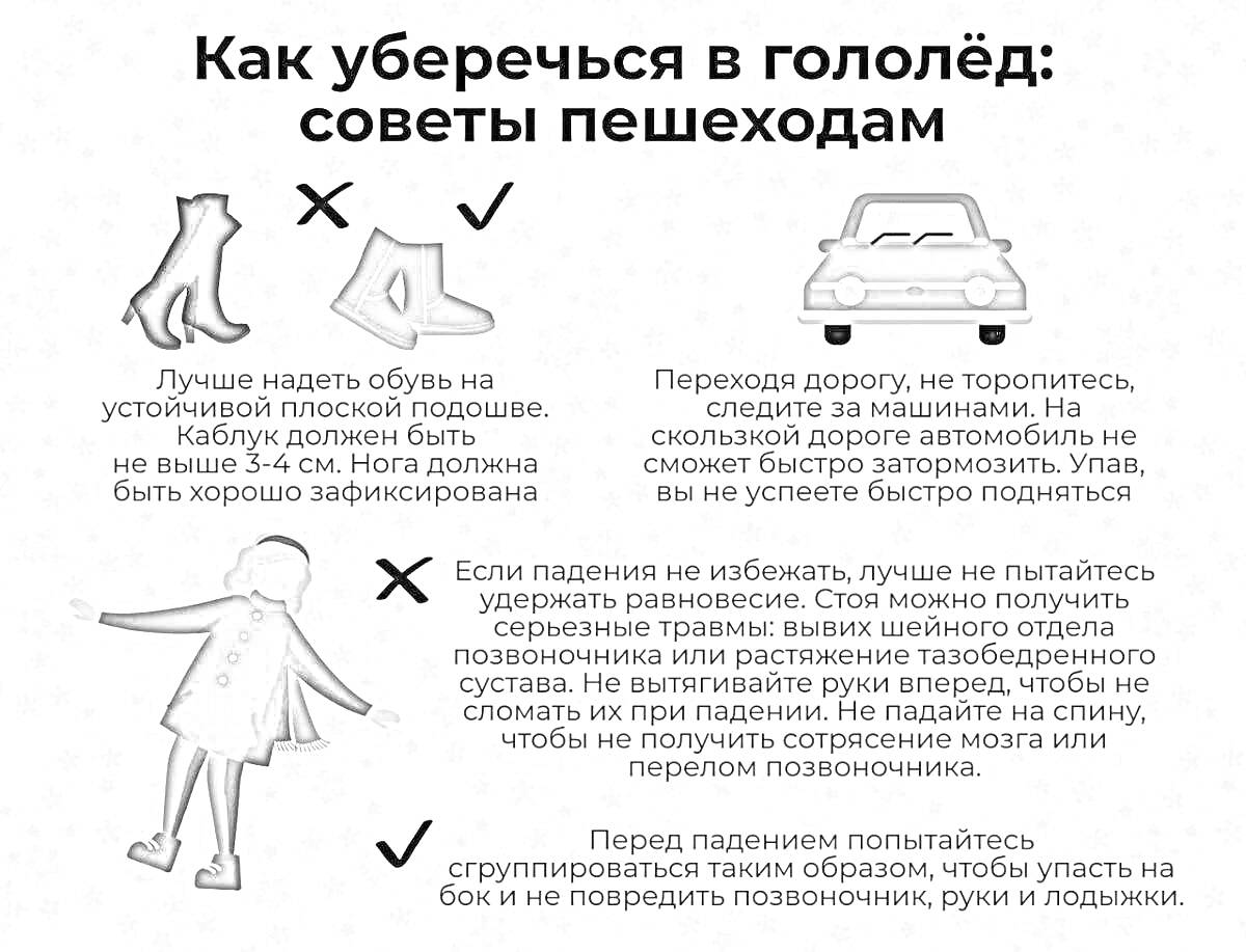 Раскраска Как уберечься в гололёд: советы пешеходам. Содержит иллюстрации правильной и неправильной обуви, машину, человека, скользящего по льду, и текстовые советы