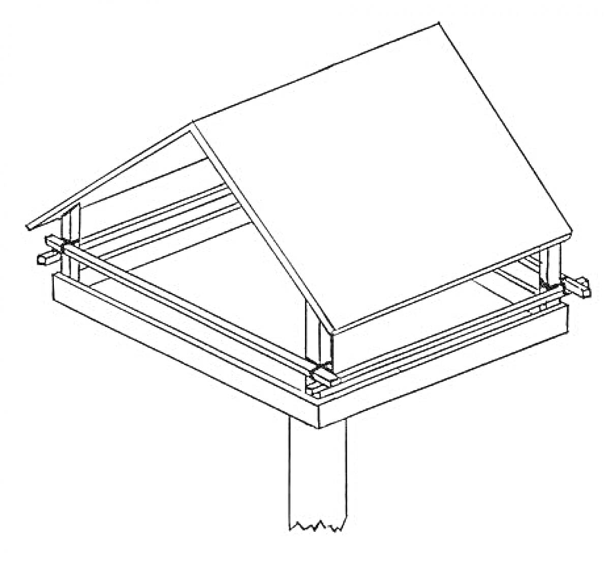 Раскраска Кормушка с двускатной крышей на столбе