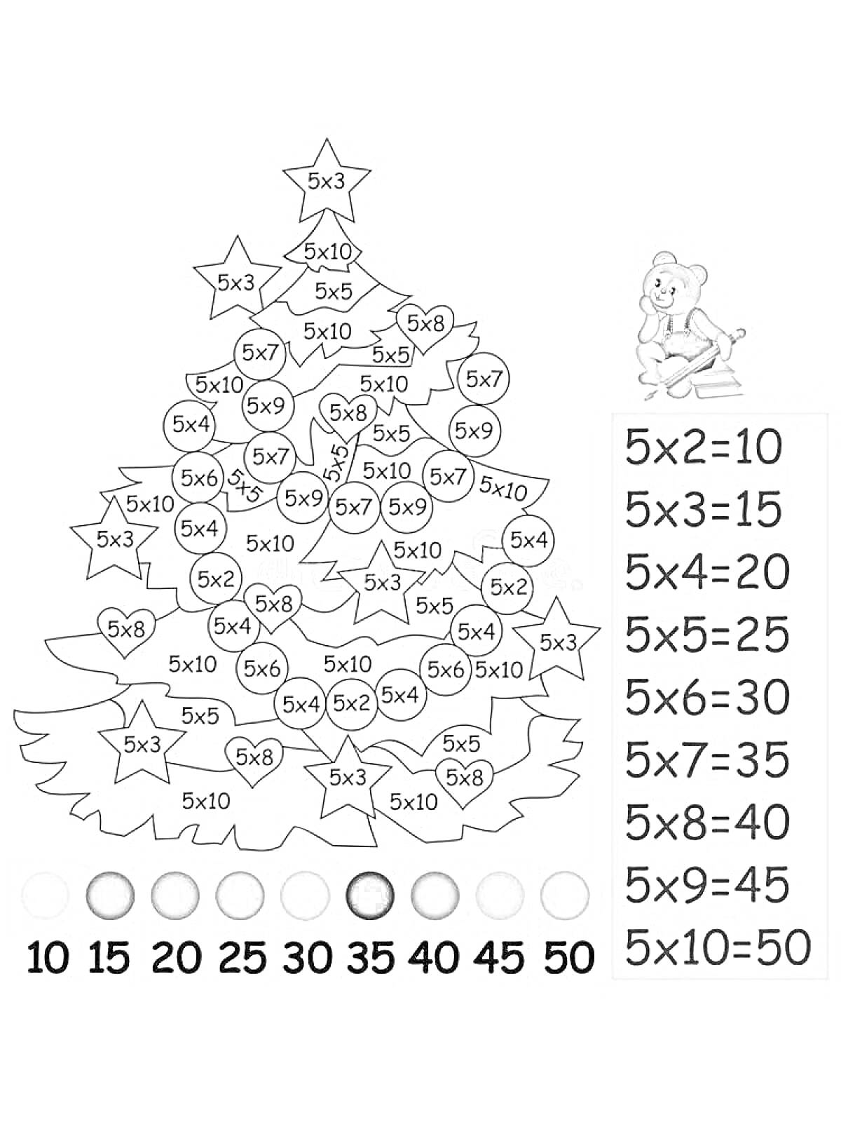 Раскраска Ёлка с таблицей умножения на 5, цветовой код, мишка с подарками